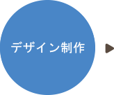 カタログ制作